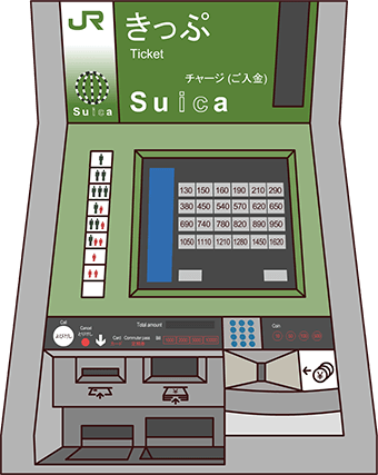 Machines de vente de tickets au Japon